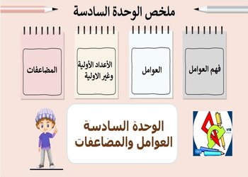 ملخص الوحدة السادسة في الرياضيات للمستوى الرابع الفصل الثاني