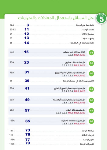 الوحدة الخامسة محلولة في الرياضيات للسابع الفصل الثاني