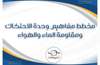 مخطط مفاهيم للوحدة الخامسة للعلوم للخامس فصل ثاني