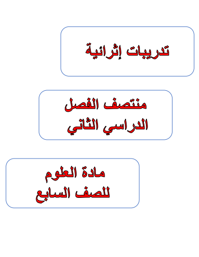 ملفات تدريبات إثرائية  في العلوم للسابع فصل ثاني