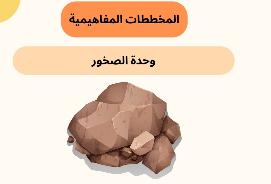 مخطط مفاهيم الوحدة 5 في العلوم للثالث الفصل الثاني