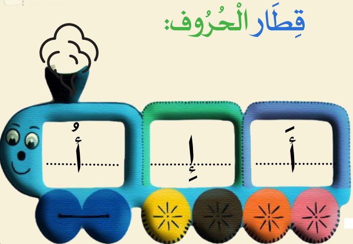 قطار الحروف للغة العربية للمستوى التمهيدي والروضة والأول